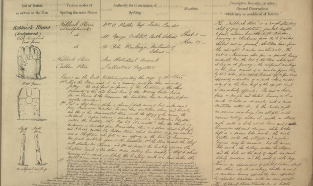 Entry in the 1869 Ordnance Survey Name Book for Nairnshire, with a description and sketches of the Kebbuck Stone
